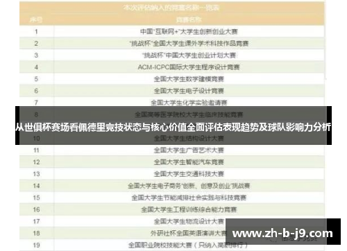 从世俱杯赛场看佩德里竞技状态与核心价值全面评估表现趋势及球队影响力分析