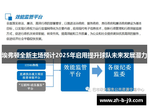 埃弗顿全新主场预计2025年启用提升球队未来发展潜力